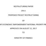 cover page of the Women’s economic empowerment national priority program