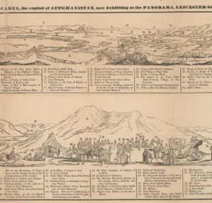 A detailed illustrated panorama of Kabul, Afghanistan, showcasing labeled landmarks, mountain ranges, cultural figures, and notable sites, as displayed in Leicester Square.